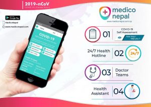 MEDICONEPAL HELPDESK HOTLINES