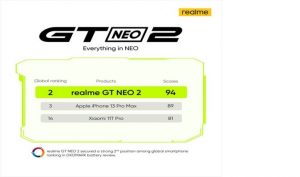 Realme GT NEO 2 ranked