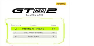 Realme GT NEO 2 ranked
