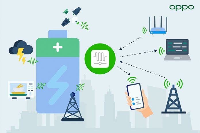 OPPO Illustrates a Zero-Battery Future