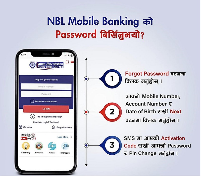 Nepal Bank Mobile Banking Password Reset