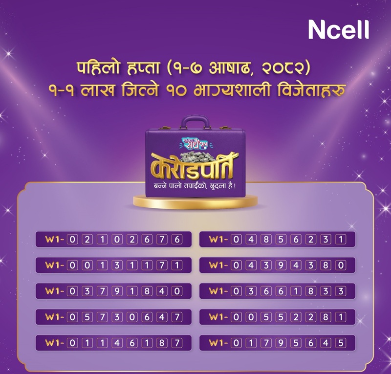 Ncell's Crorepati Campaign