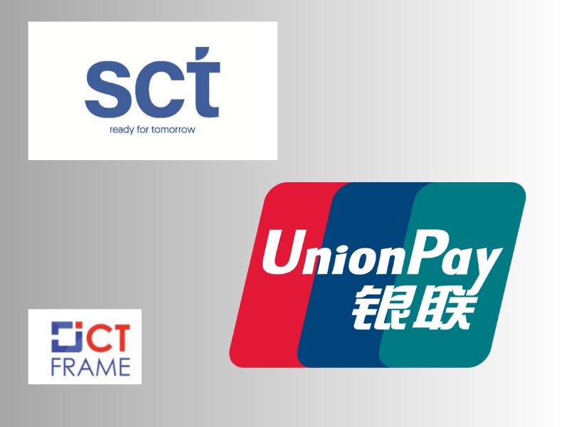 SCT UnionPay Card Wallet