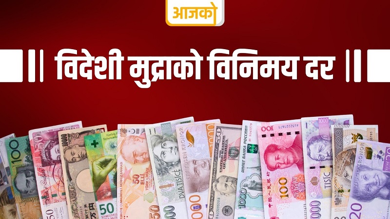 1st Ashwin 2082 NRB Nepal