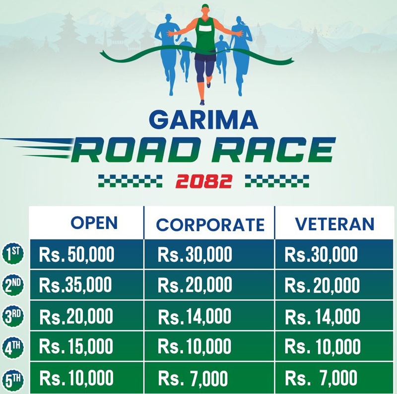 Second Edition Garima Road Race