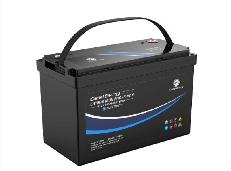 Camel Automotive Batteries Nepal