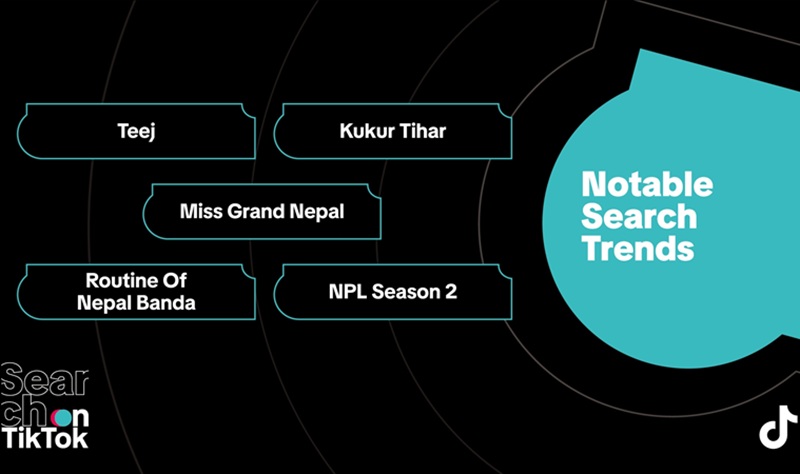TikTok Nepal 2025