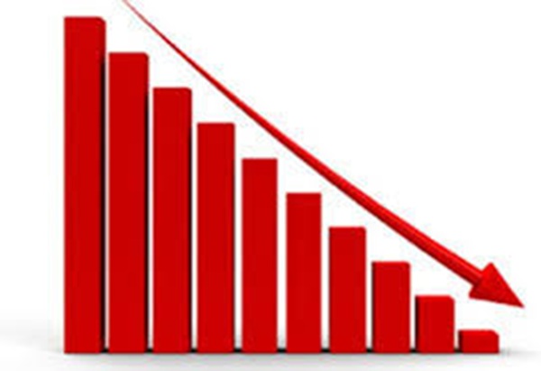 NEPSE index 105 point drop