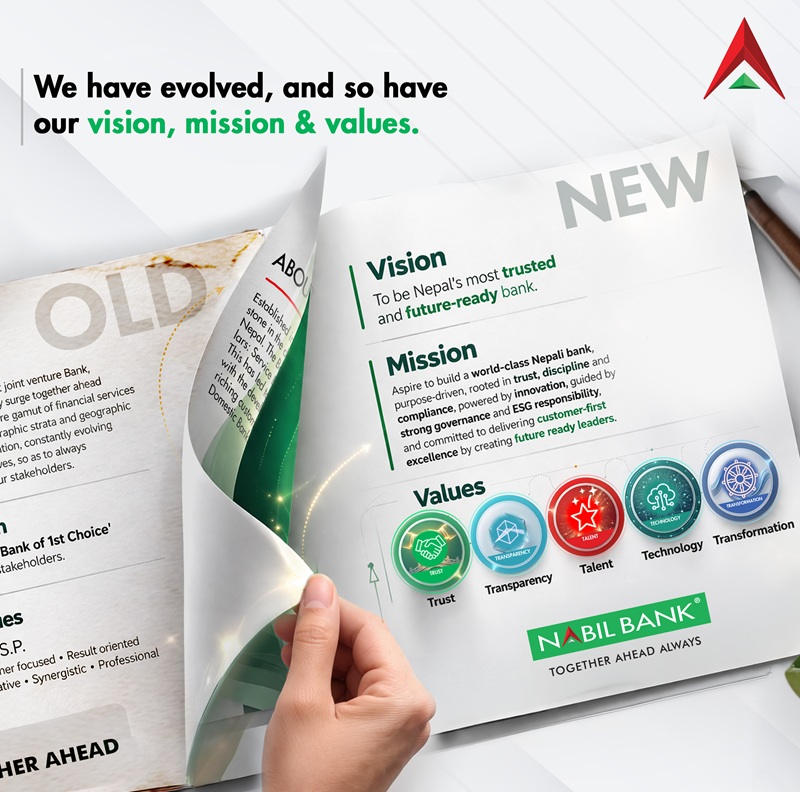 Nabil Bank 5T pillars