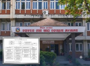 स्वास्थ्य मन्त्रालयद्वारा दोहोरोपन र झन्झटिला संरचनाको अन्त्य, प्रविधिमा आधारित प्रशासनको थालनी