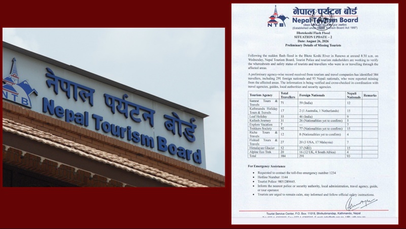 भोटेकोशी बाढीमा २९१ विदेशी पर्यटकसहित ३८४ यात्रु सम्पर्कविहीन