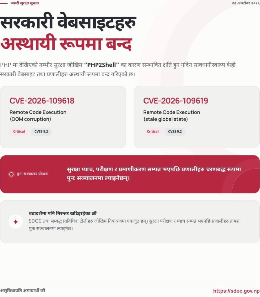 सुरक्षा जोखिमका कारण नेपालका केही सरकारी वेबसाइट अस्थायी रूपमा बन्द