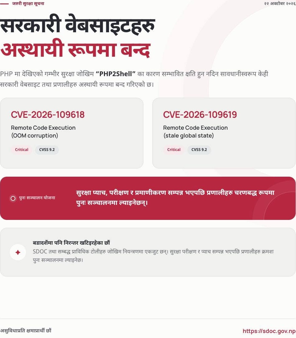 सुरक्षा जोखिमका कारण नेपालका केही सरकारी वेबसाइट अस्थायी रूपमा बन्द